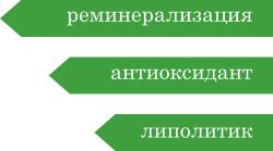 липолитик, антиоксидант, реминерализация